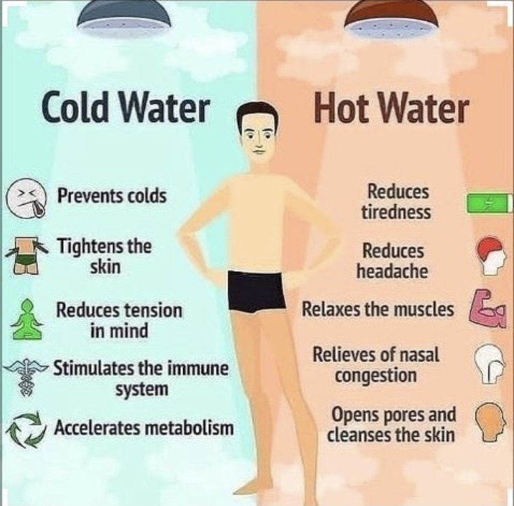 7 redenen om koud te douchen
